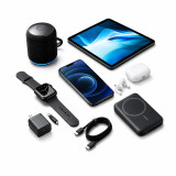 GADGETS